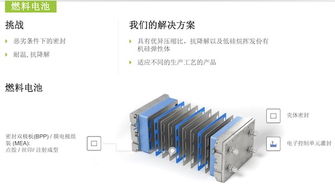 瓦克化学在上海设立电动汽车能力中心，聚焦导热材料创新